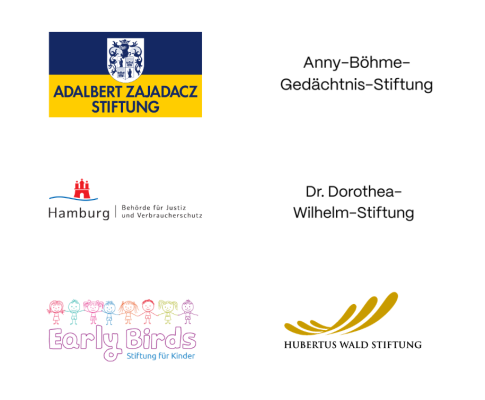 Kinderstadt F&ouml;rderer April 1