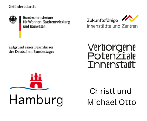 Kinderstadt Förderer 2025