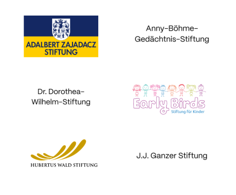 F&ouml;rderer Kinderstadt 2026_1